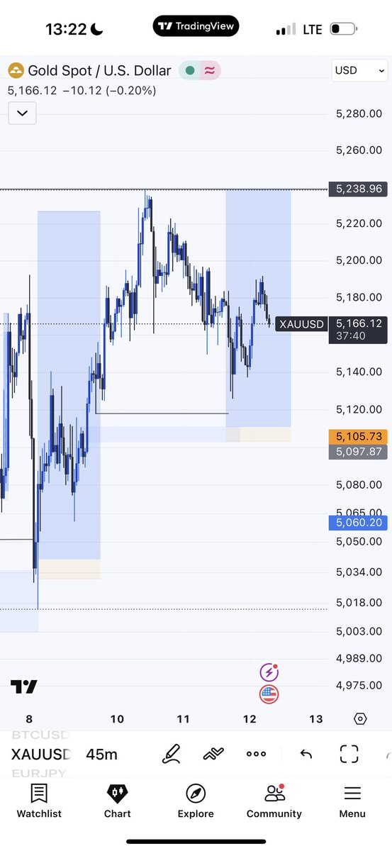 Callmelingard's tweet image. Hmmm