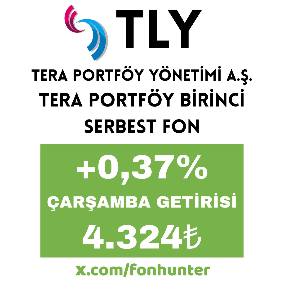 Yatırımcı tweet media