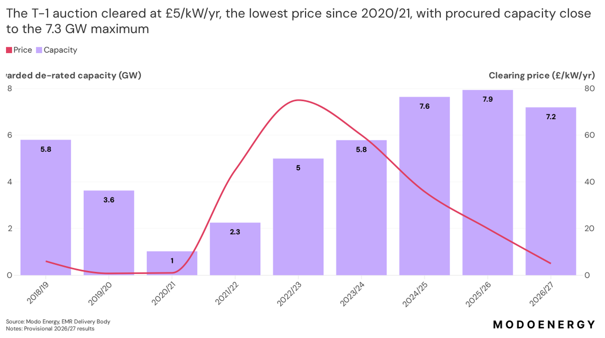 Ed Porter tweet media
