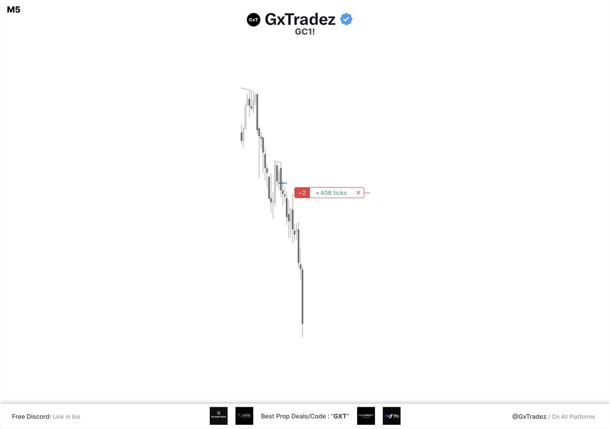 GxTradez tweet media