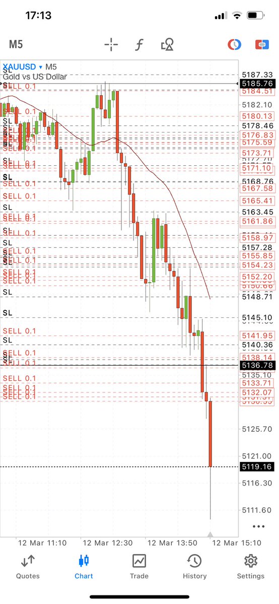 Dollar Bill tweet media