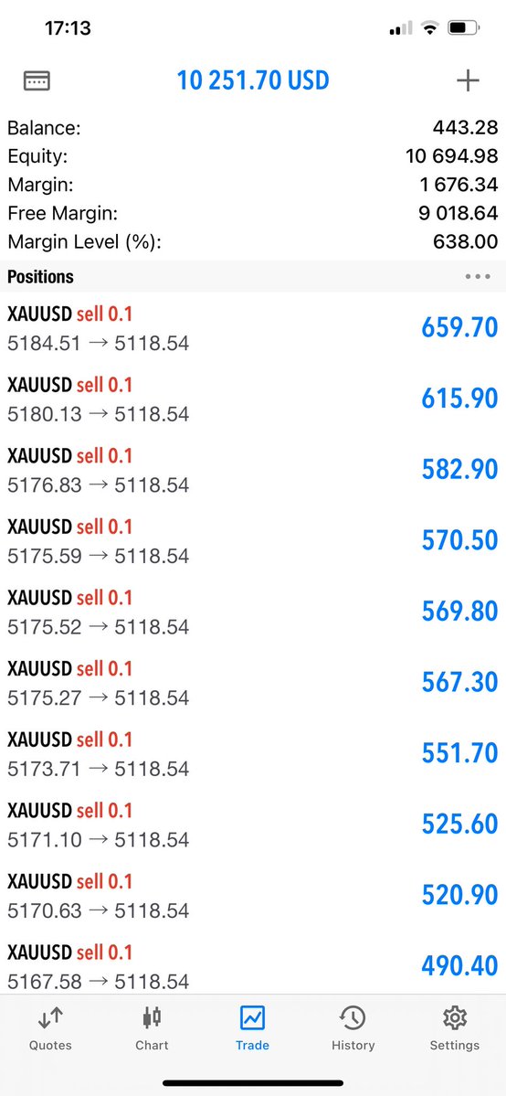 Dollar Bill tweet media