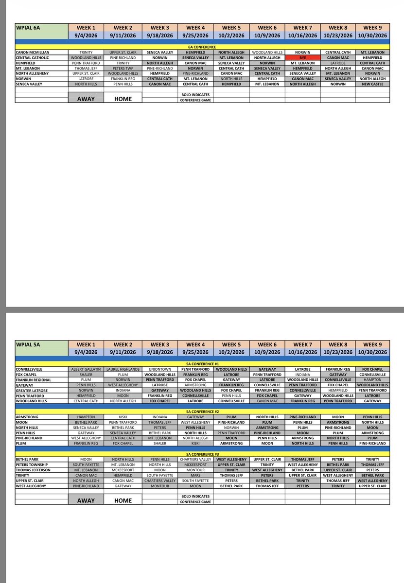 WPIAL Football Zone 🏈 tweet media