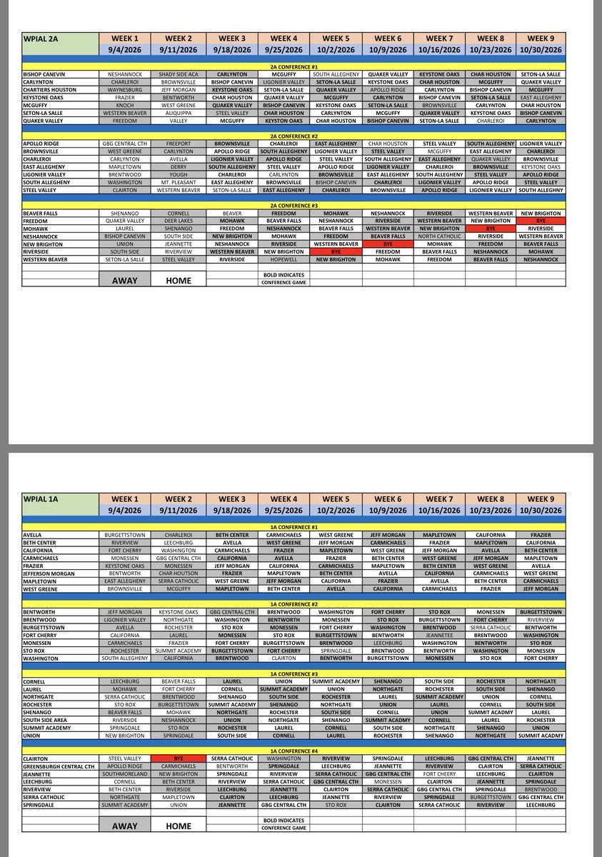 WPIAL Football Zone 🏈 tweet media