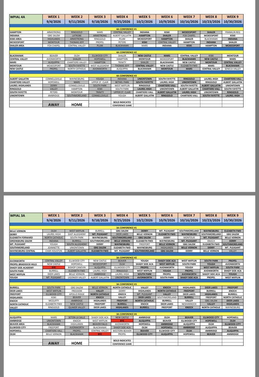 WPIAL Football Zone 🏈 tweet media