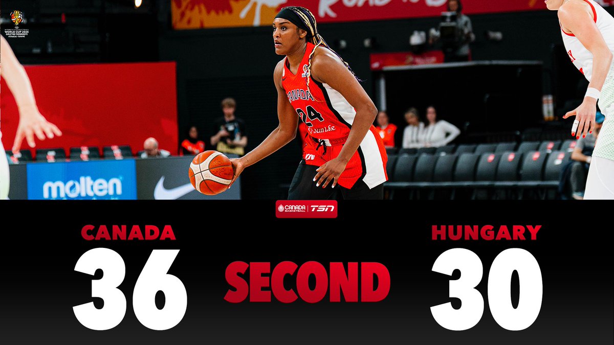 Canada Basketball tweet media