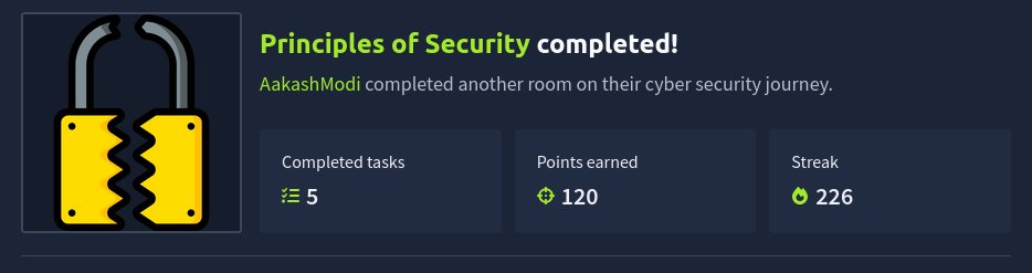 Aakash Modi tweet media