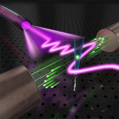 Physical Review A tweet media