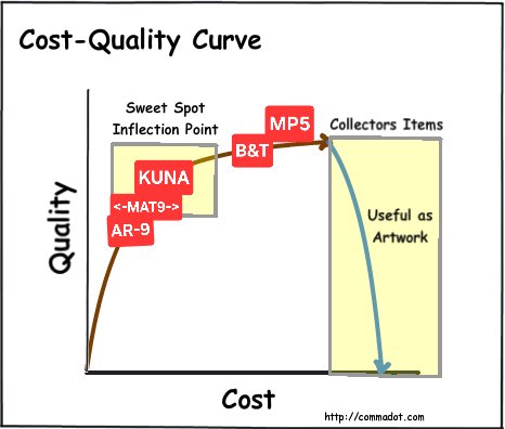 Mr.Snow.Makes tweet media
