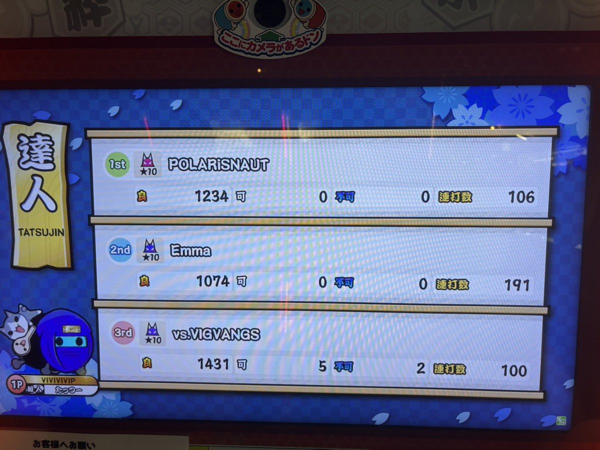 たっつー tweet media