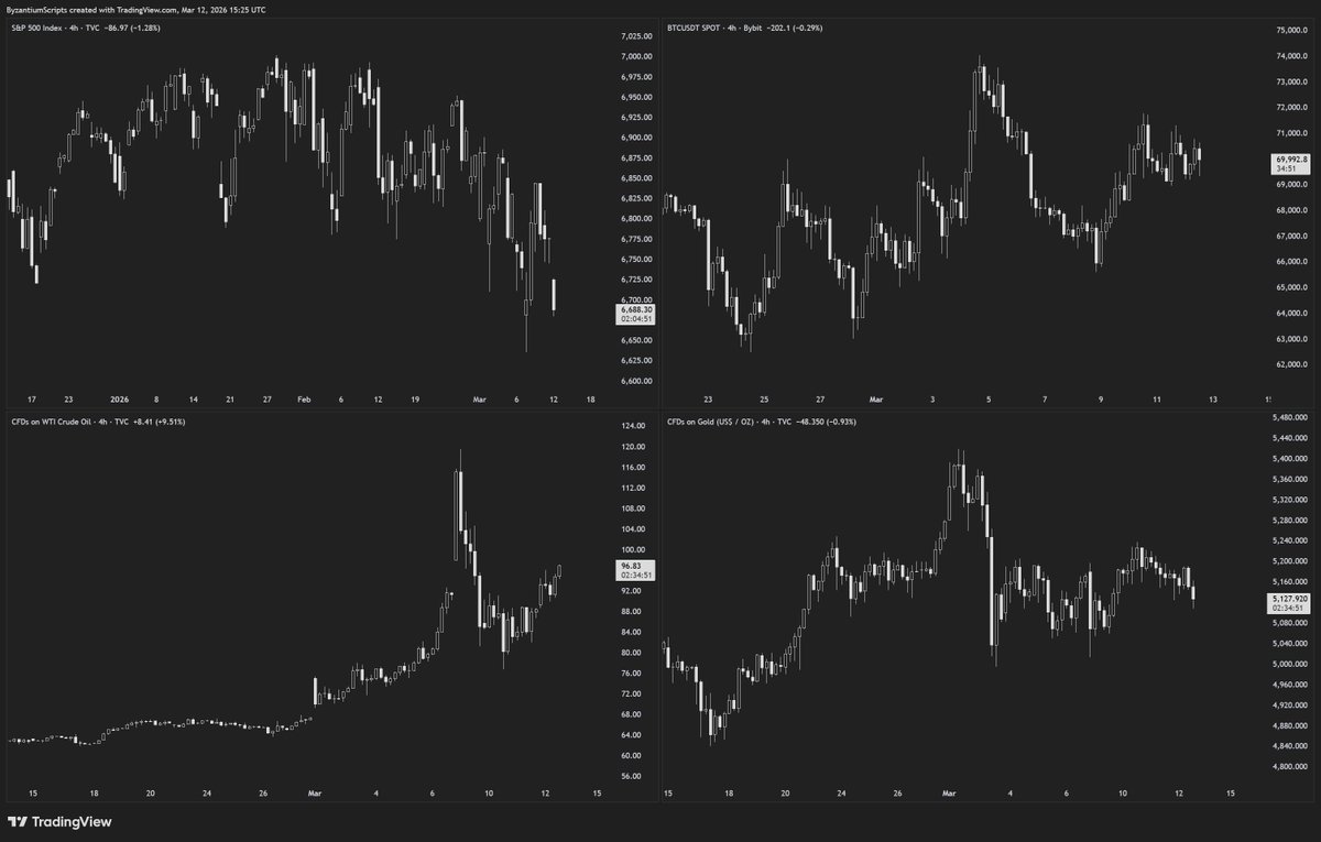 Byzantine General tweet media