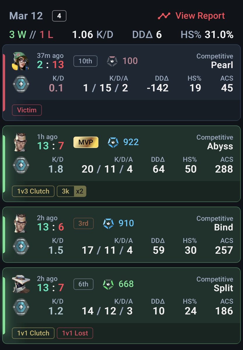 こべに tweet media