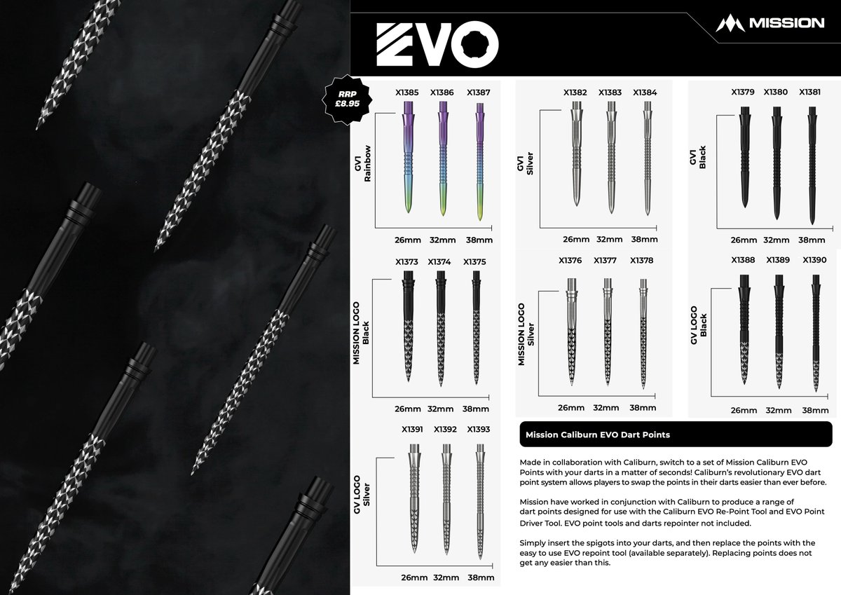 Mission Darts tweet media