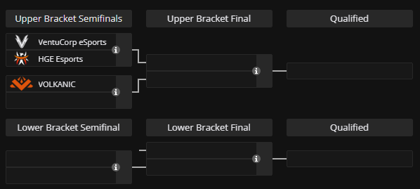 VCE VENTU tweet media