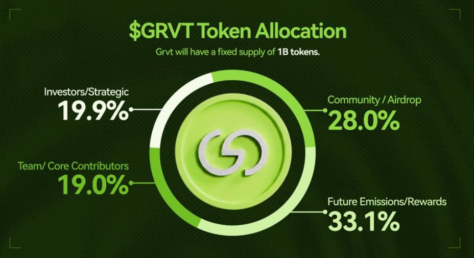 GA Crypto tweet media