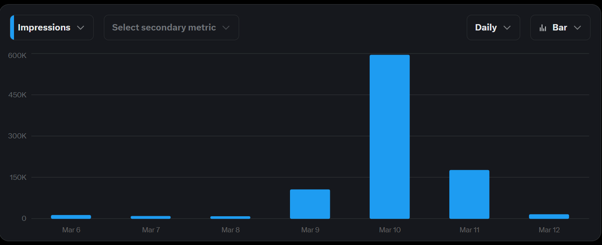 Peter Mmuo tweet media
