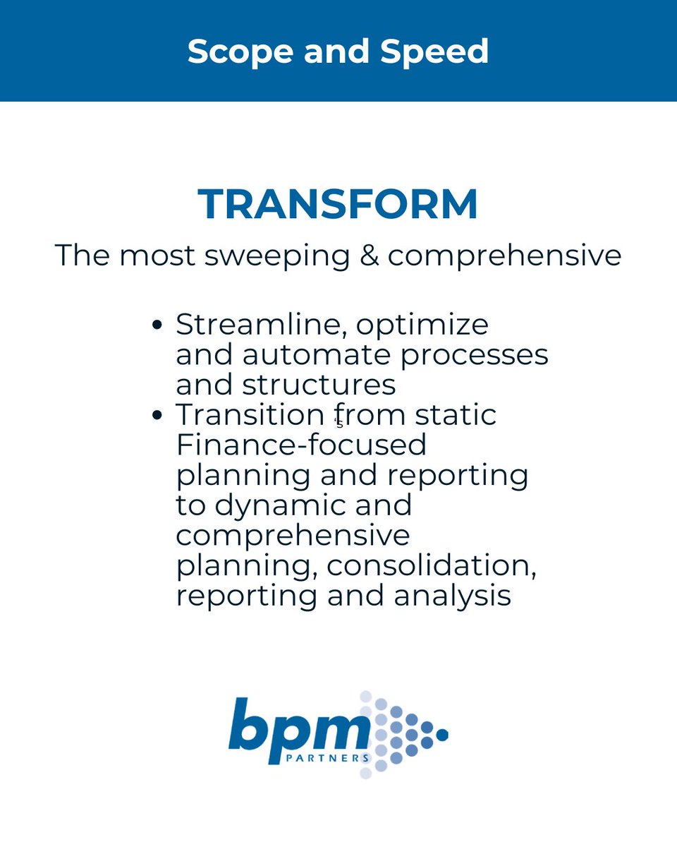 BPM Partners tweet media