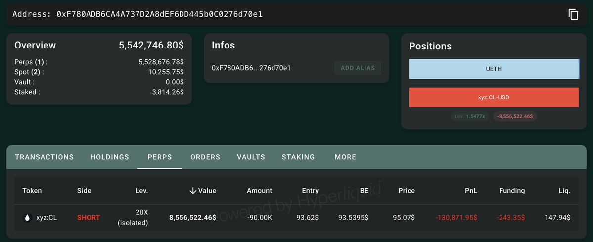 Lookonchain tweet media