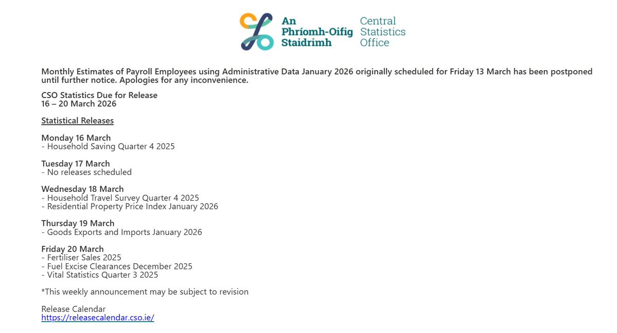 Central Statistics Office Ireland tweet media