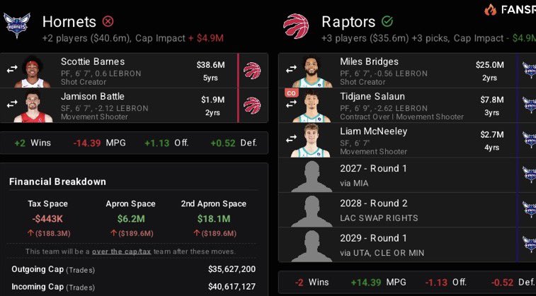 🐝💔✌️ tweet media