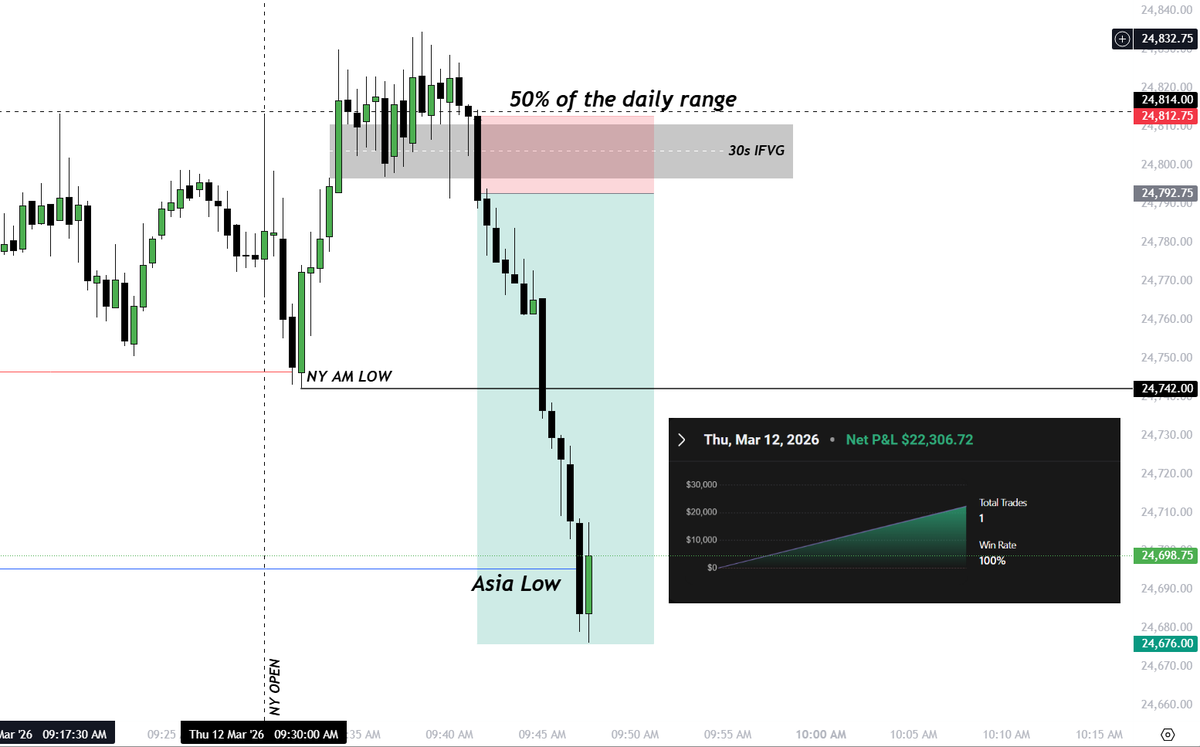 Tempo Trades tweet media