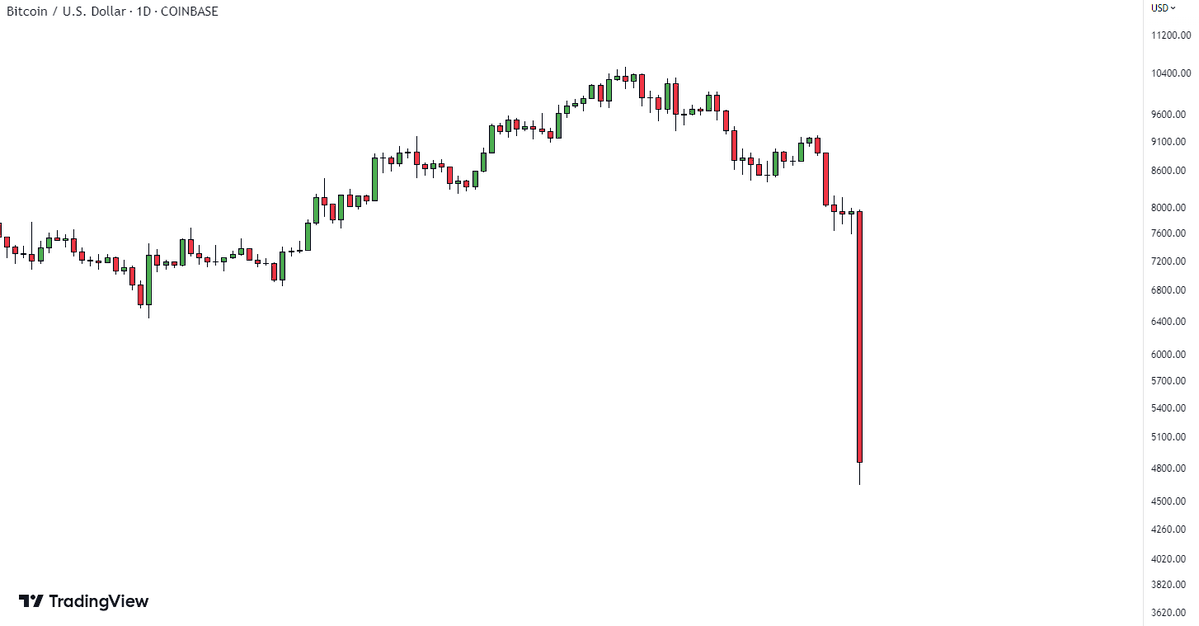 Zack Voell tweet media