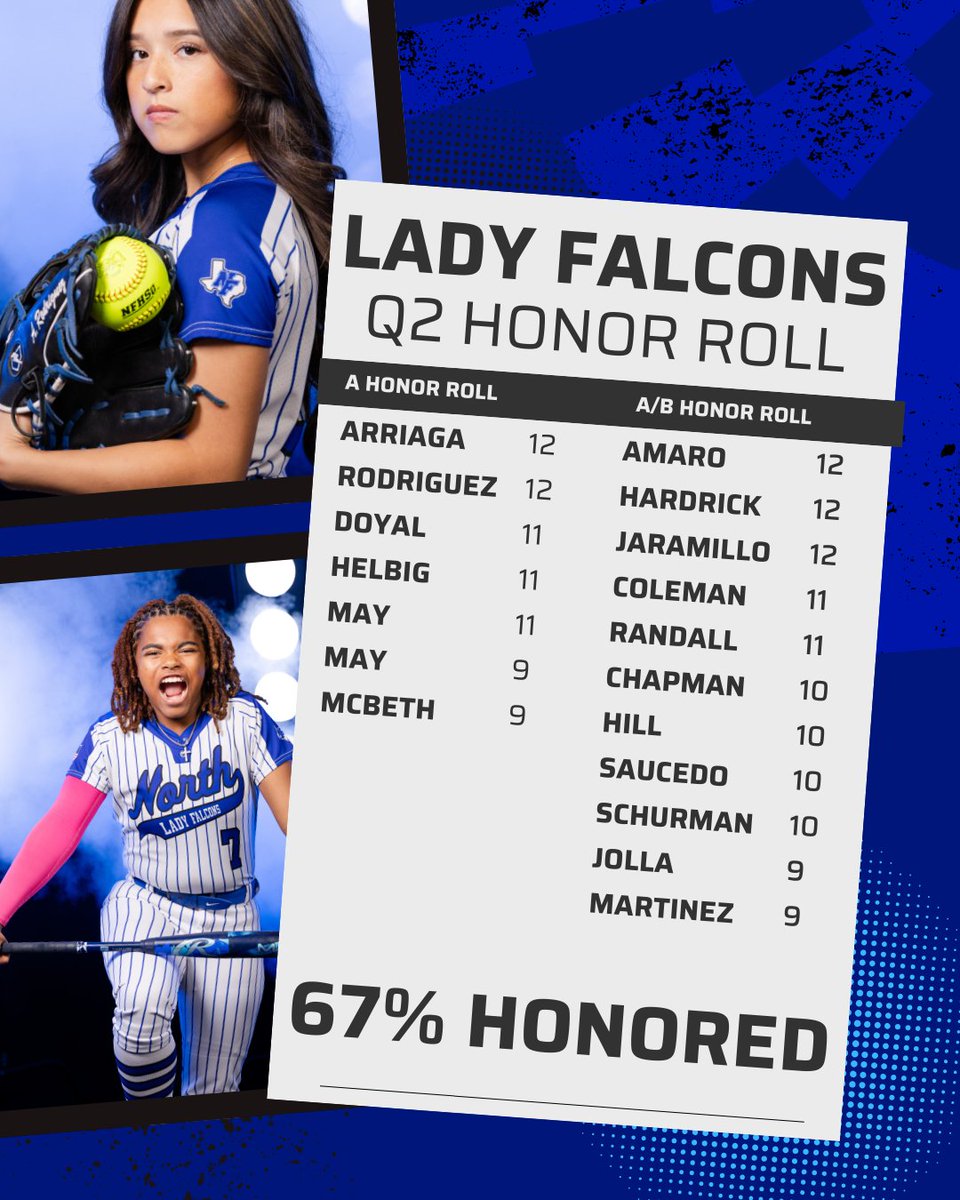 North Forney Lady Falcons Softball tweet media