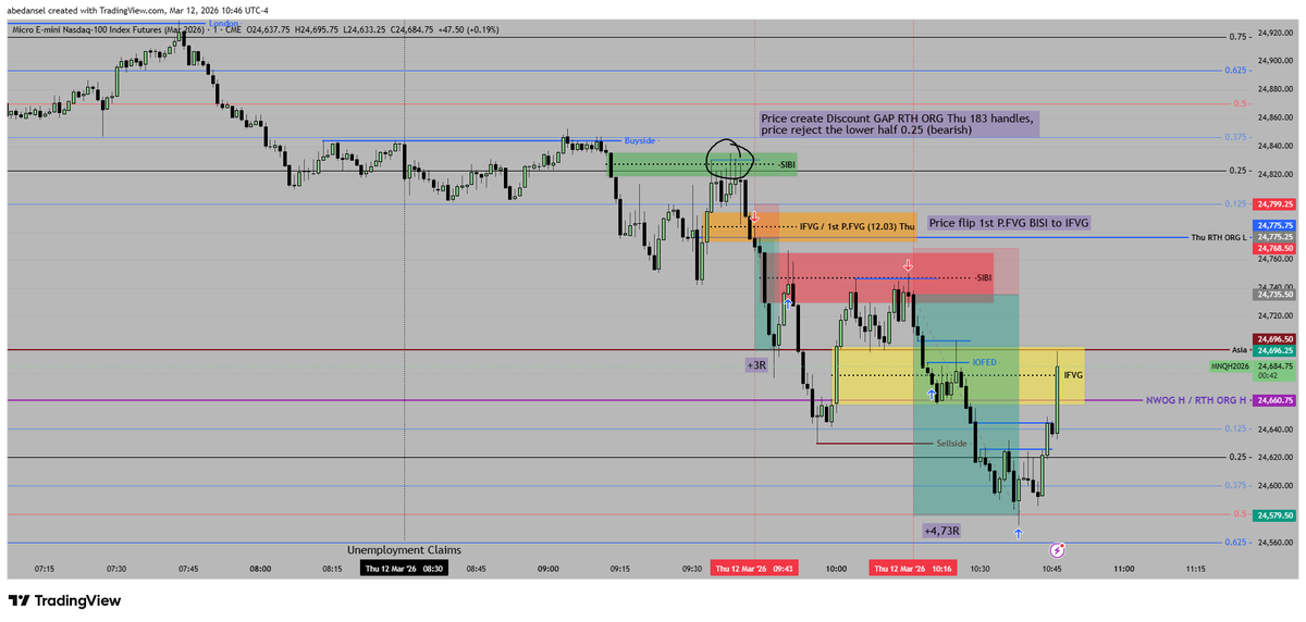 Abed Ansel tweet media