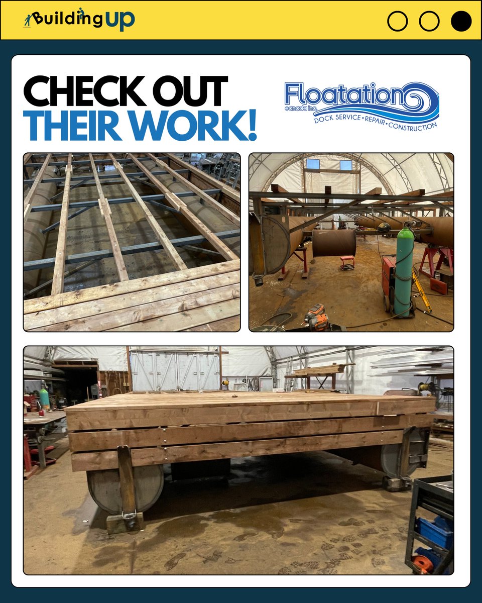 Building Up tweet media