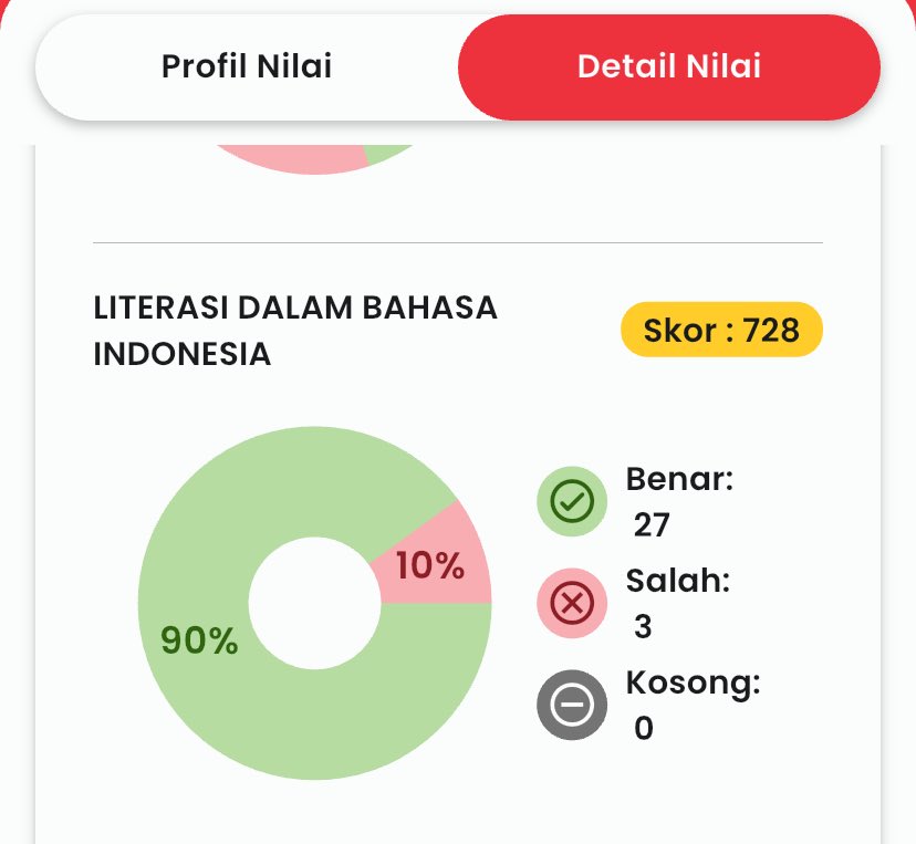 nanai lolos SNBT²⁶ tweet media