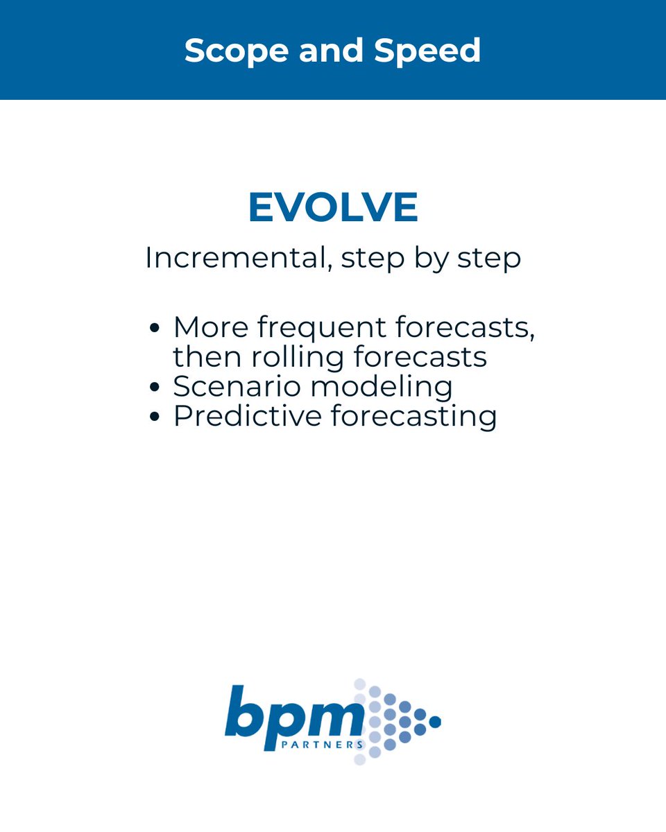 BPM Partners tweet media