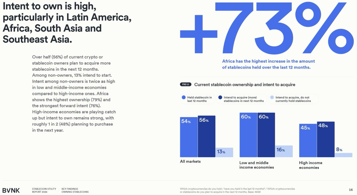 Leon Waidmann tweet media