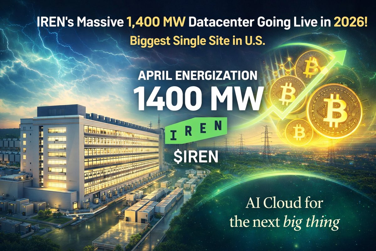 investing tweet media