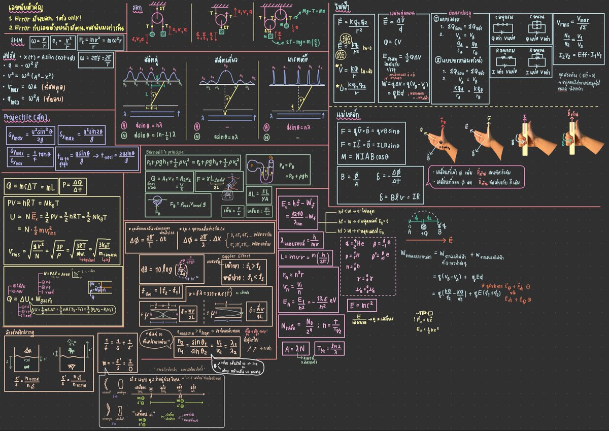 foxycillin tweet media