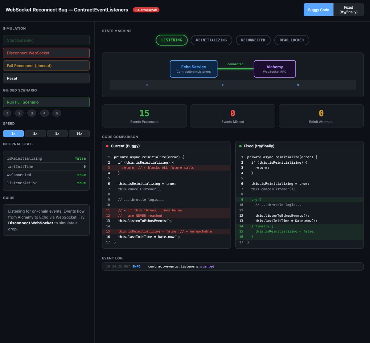sethgho's tweet photo. Every morning now I wake up to a Discord message with:
- top 3 errors from the last 24 hours
- a presumptive diagnosis of the bug
- a single page html file with an interactive playground to better understand and validate the diagnosis.

Better than an auto-fixed PR IMO. https://t.co/QKIDe66PPT