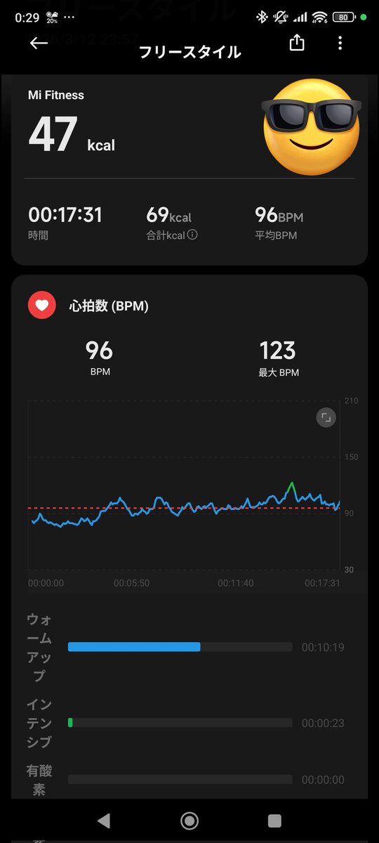 onapepasika's tweet photo. セックスしました

SKYN Premium

※最近、あまりオナニーもしていなくて若干の衰え？を感じているような https://t.co/02dXe1t8jB