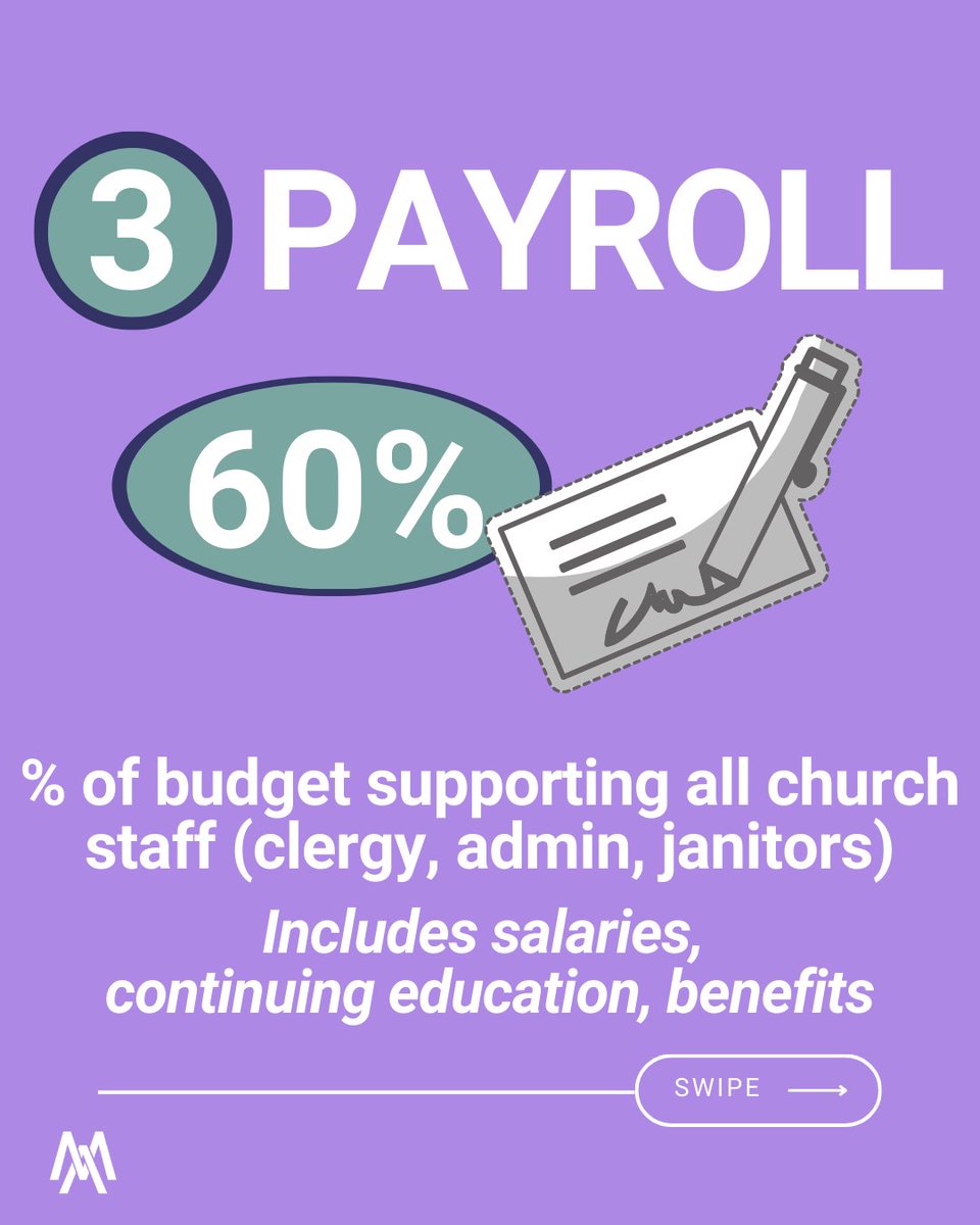 Ministry Architects tweet media