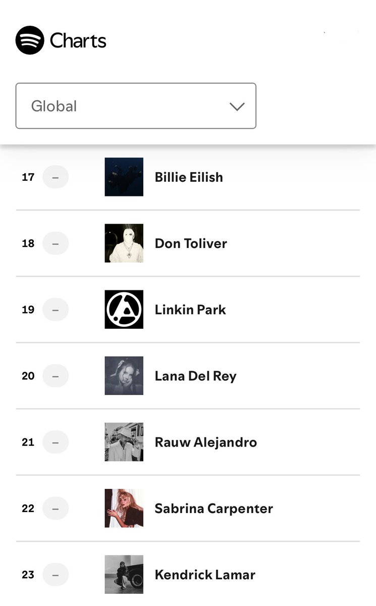 Lana Charts tweet media