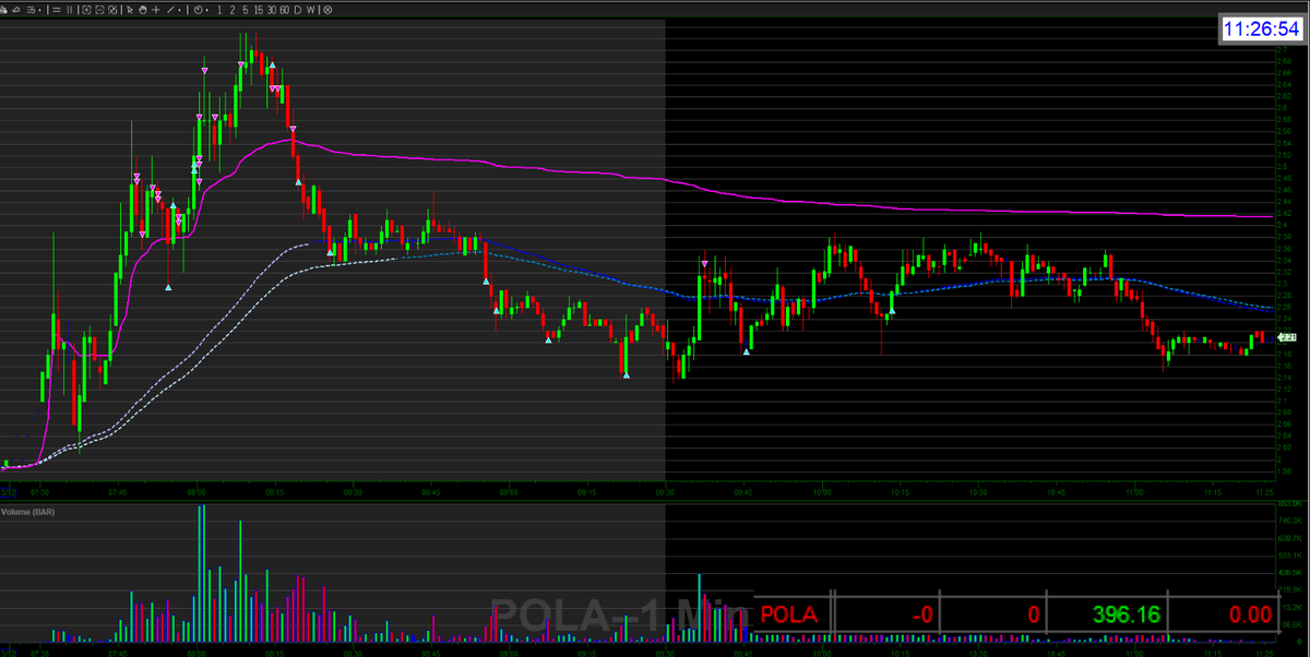 Diario de un Trader tweet media