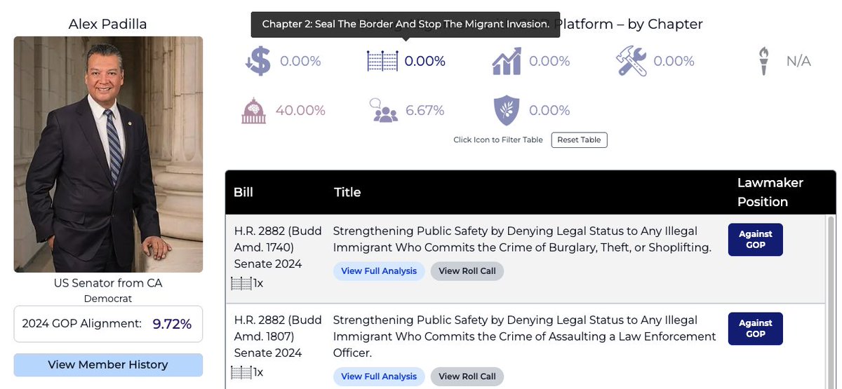 Institute for Legislative Analysis tweet media
