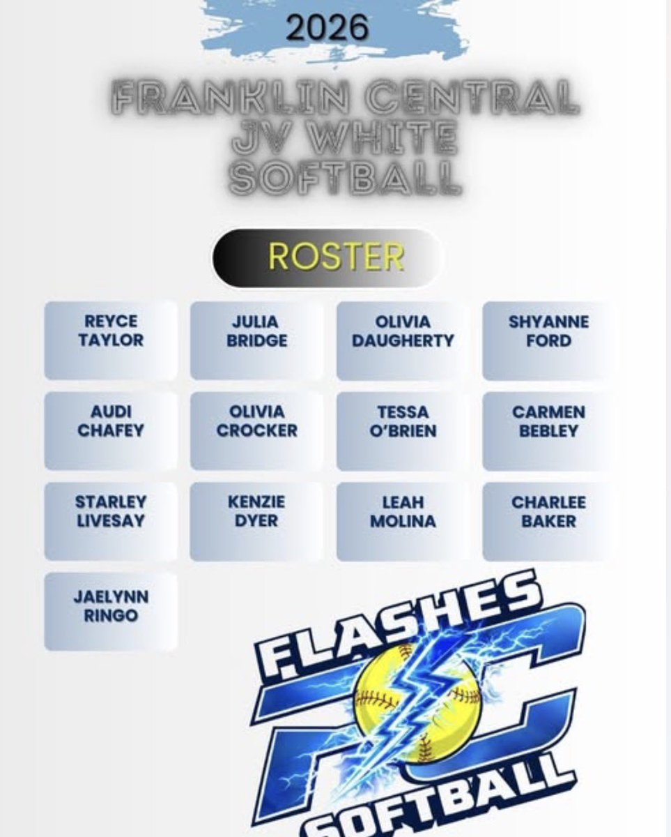 Franklin Central Softball tweet media