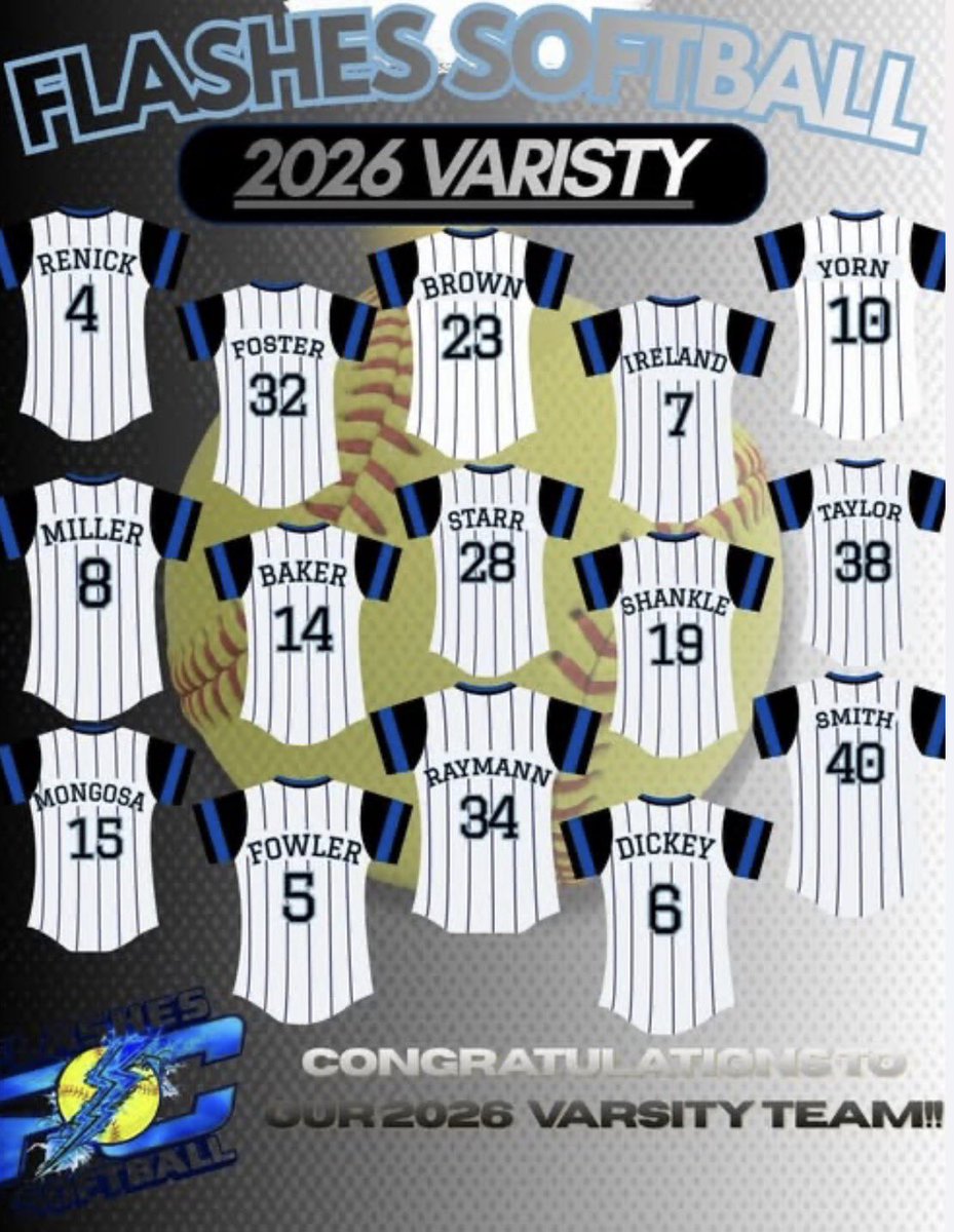 Franklin Central Softball tweet media