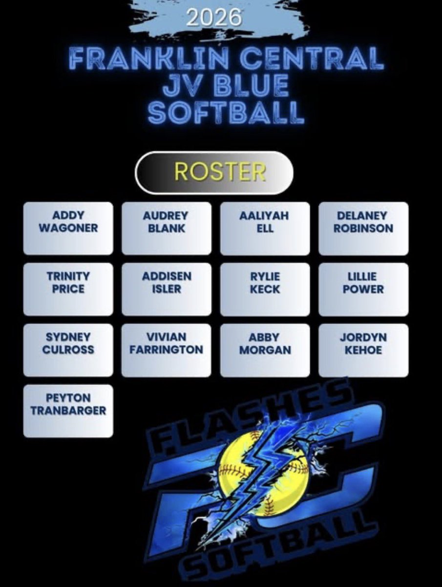 Franklin Central Softball tweet media