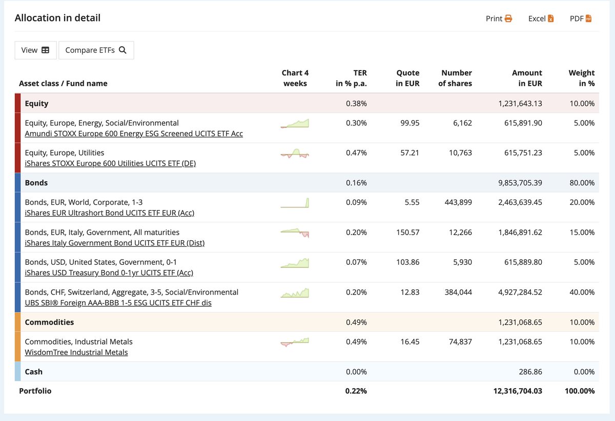 Alain Pitous tweet media