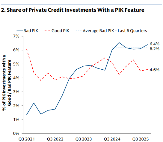 Negligible Capital tweet media
