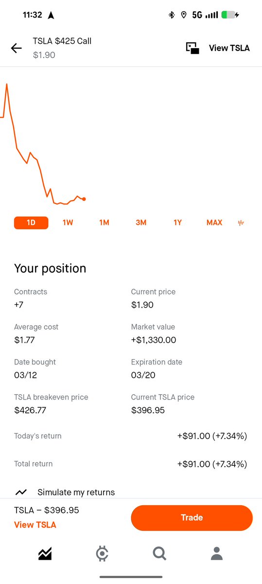 Xander Crypto ETH tweet media