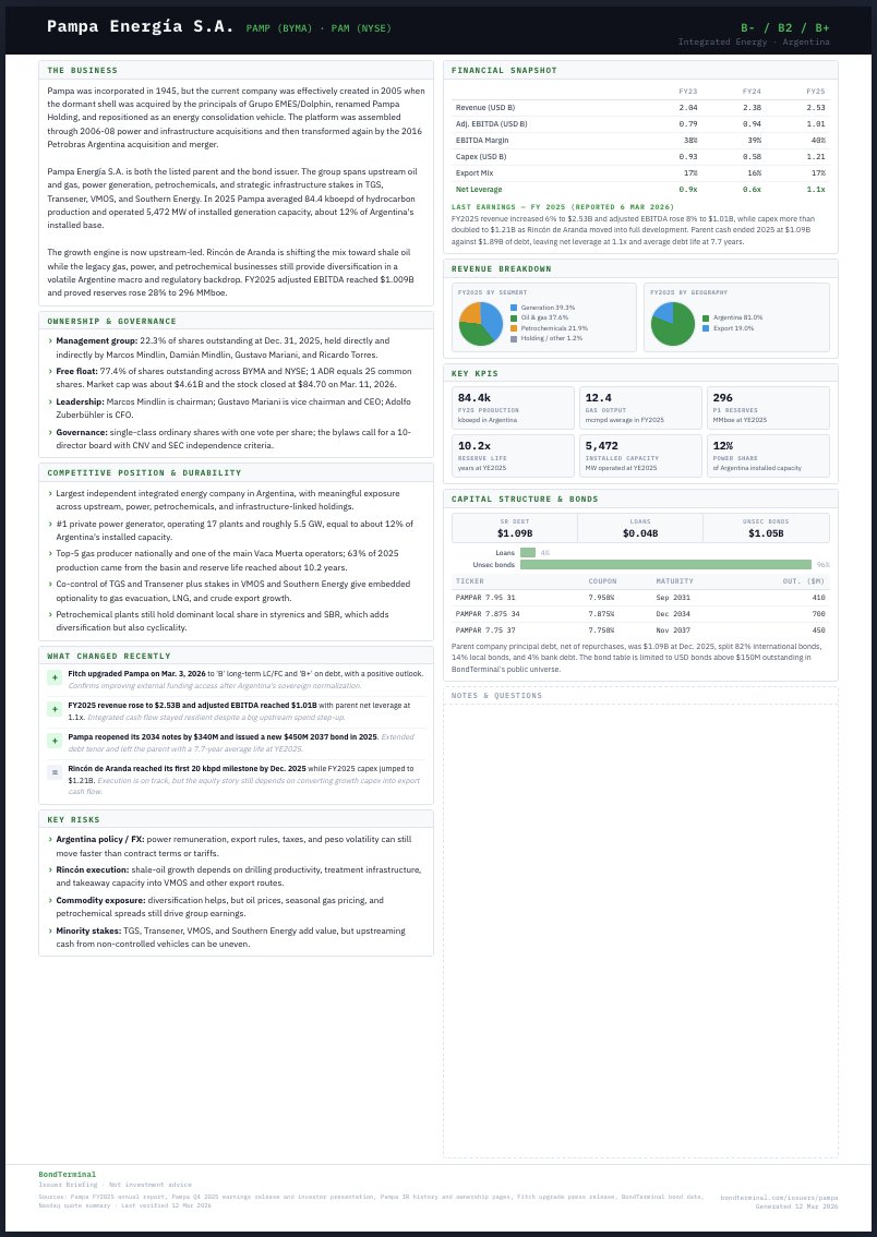 BondTerminal tweet media