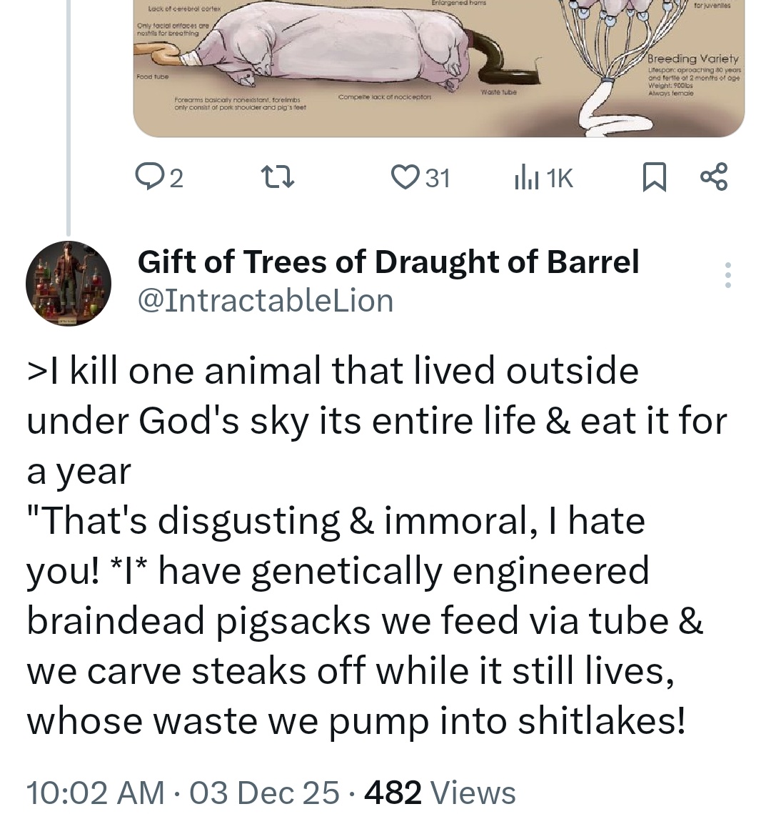 Gift of Trees of Draught of Barrel tweet media