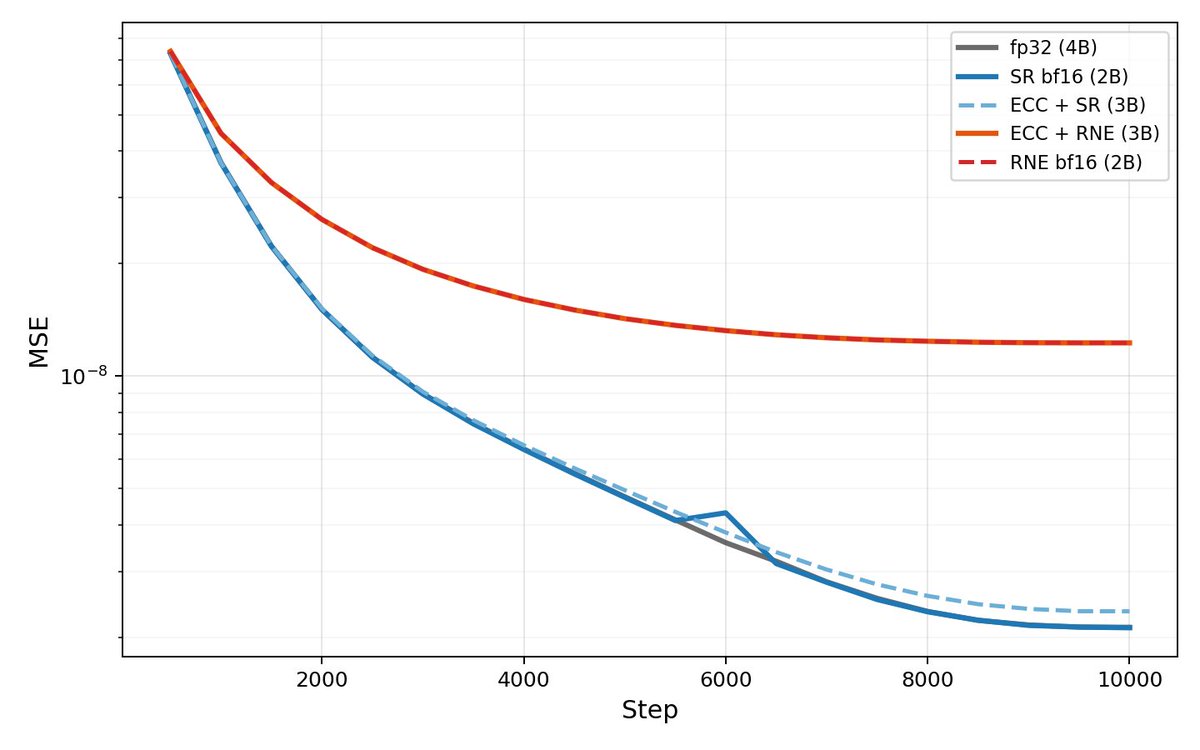 Lucas Nestler tweet media