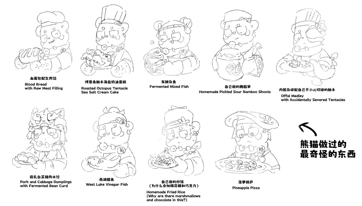 Panthullu's Bakery🐼 tweet media